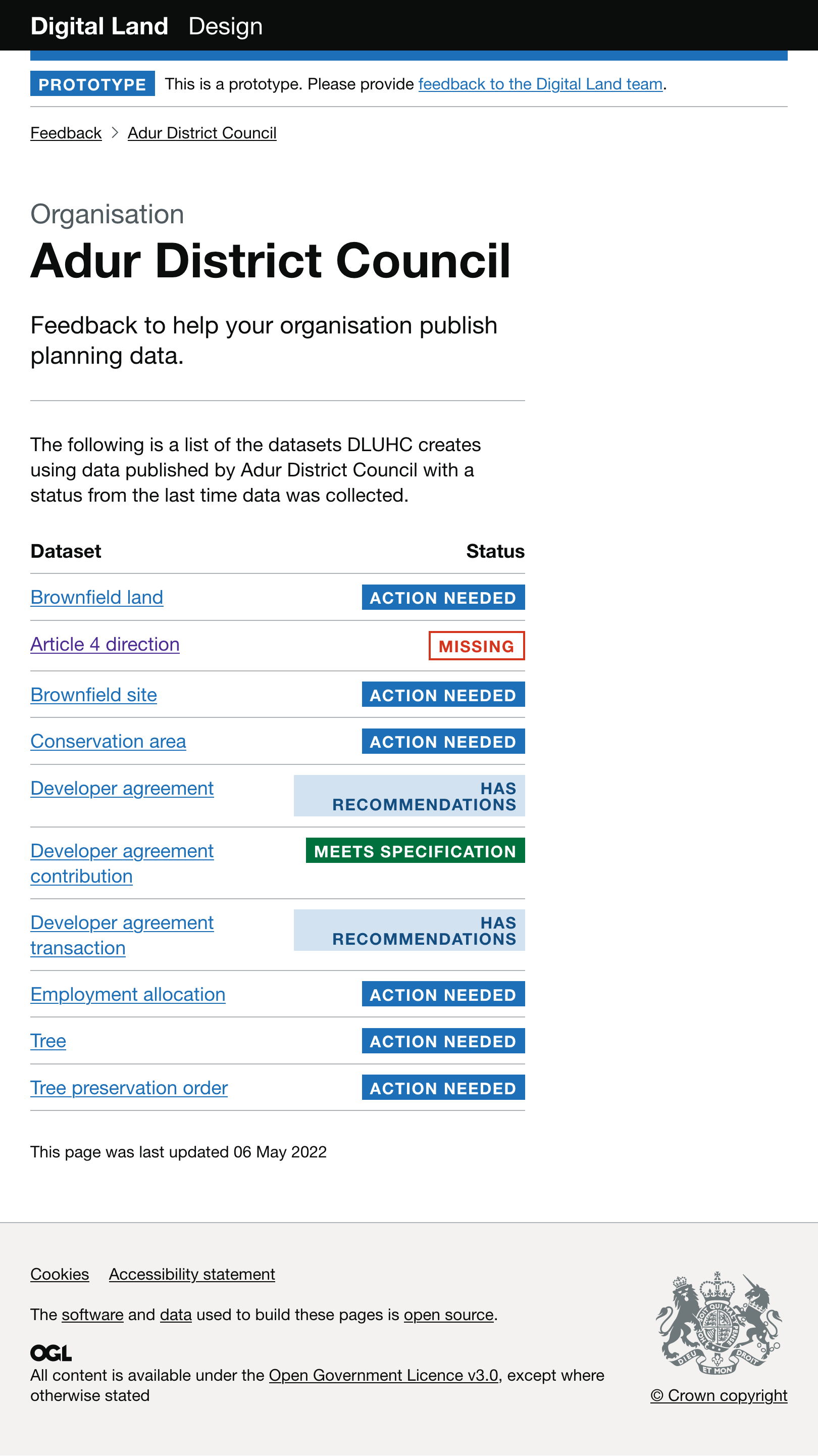 The organisation dashboard from the original feedback prototype designed by Paul Smith